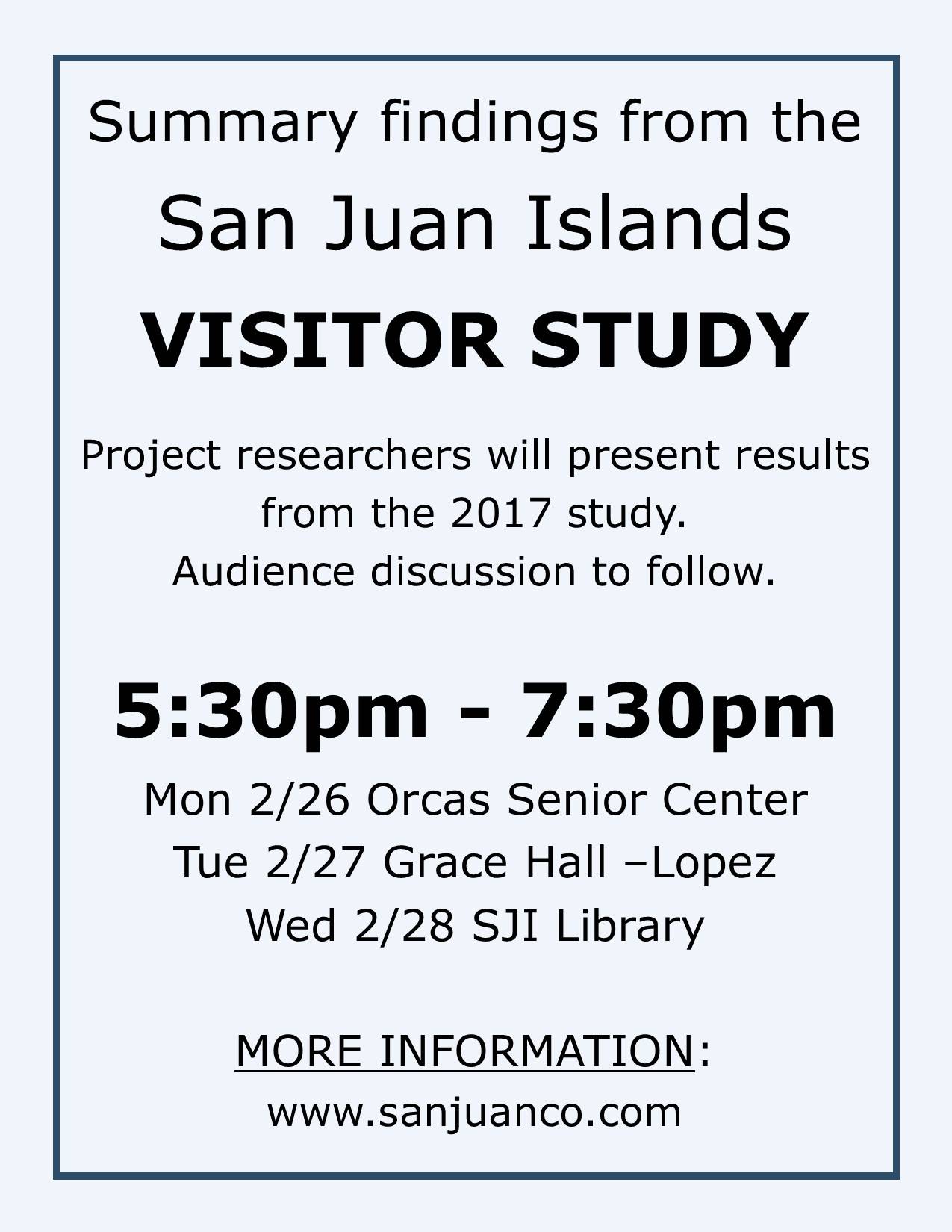 San Juan Islands Visitor Study presentations