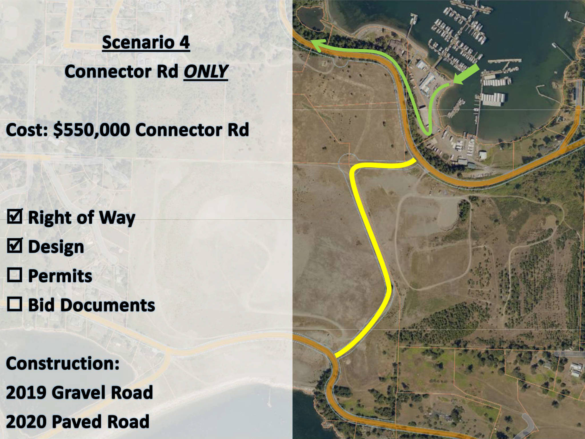 Connector road progresses with council approval