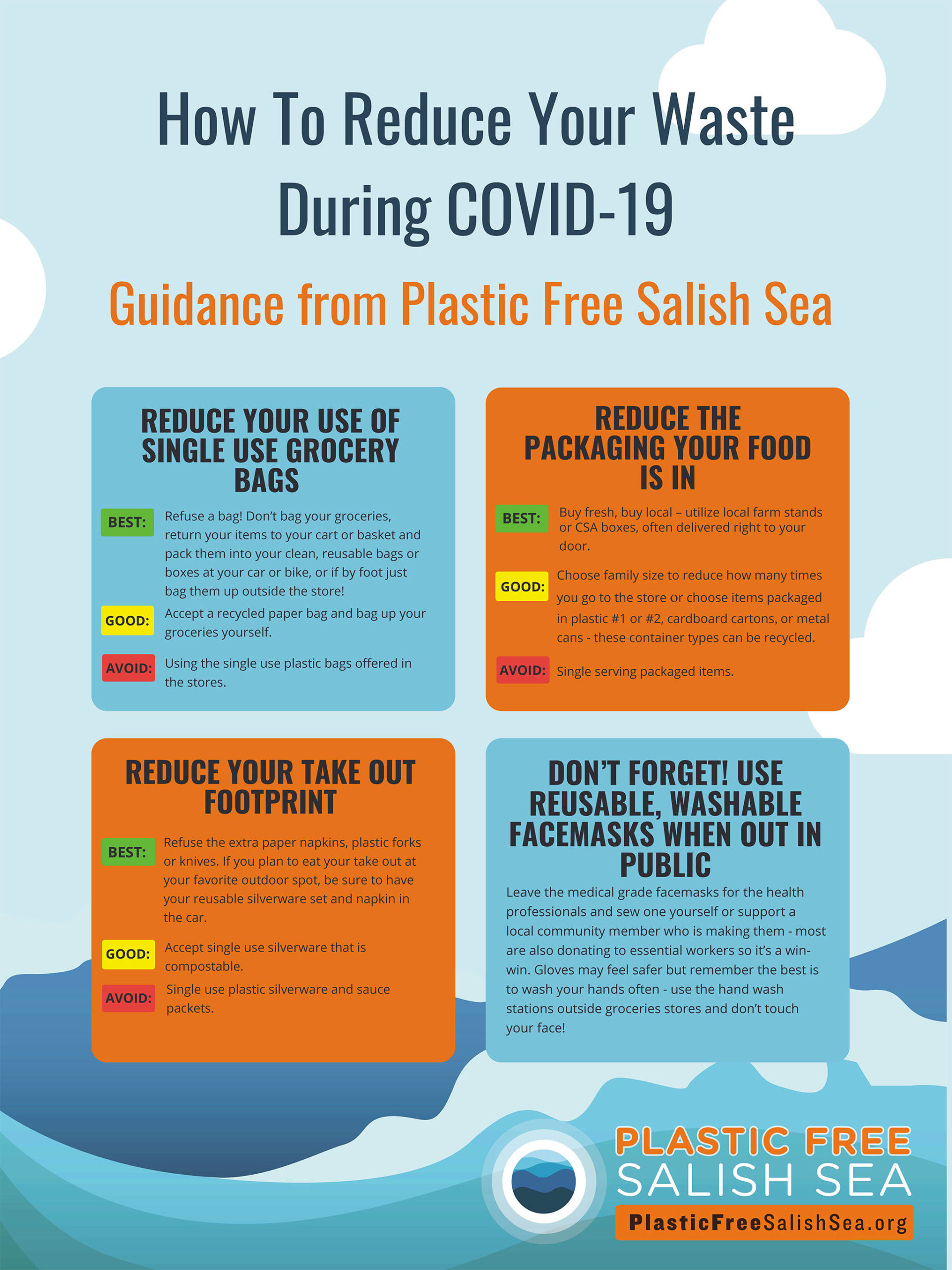 How to reduce your waste impact during COVID-19 times