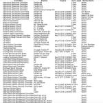 Contributed image/San Juan County Council                                The above board seats are or will be open soon. Also view the list at sanjuanco.com/641/Board-Committee-Vacancies.