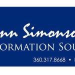 A look at the San Juan Island market