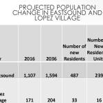 Contributed image/San Juan County