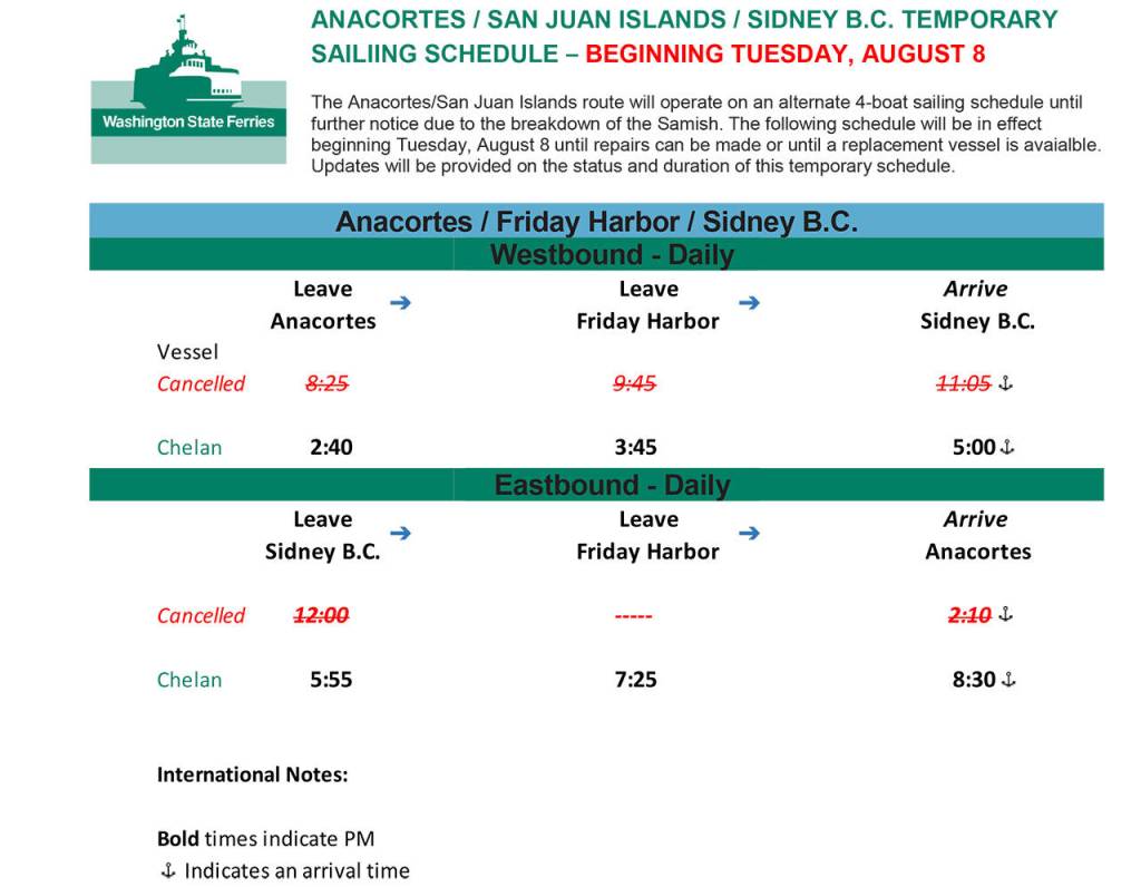 WSF returns to four-boat schedule due to Samish engine failure