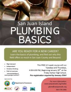 Learn plumbing 101 in San Juan County