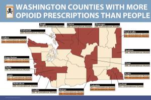 Washington Attorney General sues three Fortune 15 companies for negligently fueling opioid epidemic