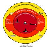 (Graphic courtesy of Be Whale Wise)