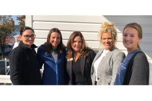 Planning for a successful business