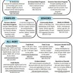 SJI Food Access Resource Guide.