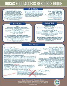 Orcas Food Access Resource Guide.